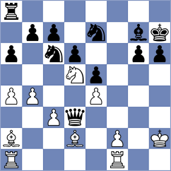 Oney - Martsynovskaya (Europe Echecs INT, 2020)