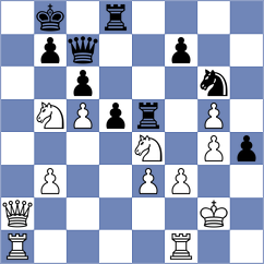 Balaji - Ibrahimli (chess.com INT, 2025)