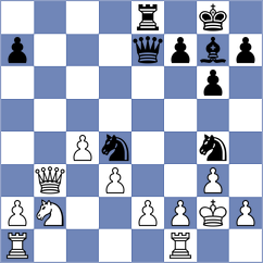 Nikookar - Laptii (chess.com INT, 2025)