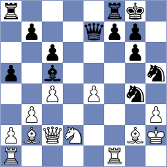 Yue - Khanbutaev (chess.com INT, 2025)