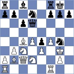 Sauer - Groenegress (Bad Woerishofen, 1996)