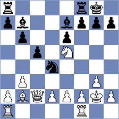Stepanencu - Vasenev (chess.com INT, 2025)