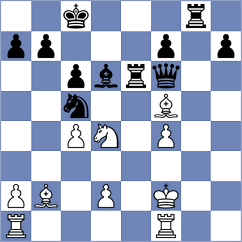 Klemme - Fecke (Germany, 1995)
