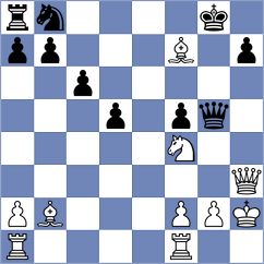Alvarez - Riveros (Posadas, 2003)