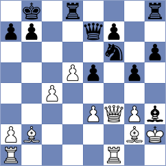 Tomic - Anand (Djenovici MNE, 2023)