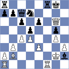 Duric - Didderen (Eupen, 2003)