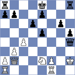 Gonda - Hollan (Czech Republic CZE, 2022)