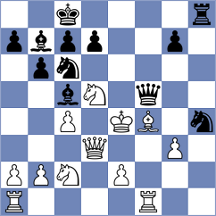 Dorrance - Paravyan (chess.com INT, 2025)