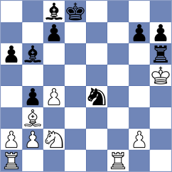 Esenbek Uulu - Katz (Chess.com INT, 2021)