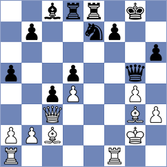 Theil - Kopjonkin (chess.com INT, 2025)