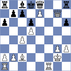 Royle - Cox (chess.com INT, 2022)