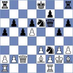 Hurtado Oldridge - Werren (Havana CUB, 2024)