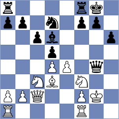 Romanchuk - Ozen (chess.com INT, 2021)