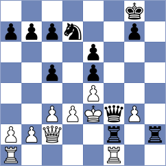 Hidari - Heydarpour (Chess.com INT, 2021)