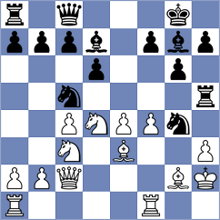 Reinecke - Terletsky (chess.com INT, 2024)