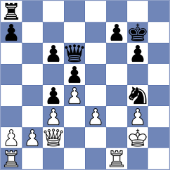 Garcia Alban - Subhayan (lichess.org INT, 2022)