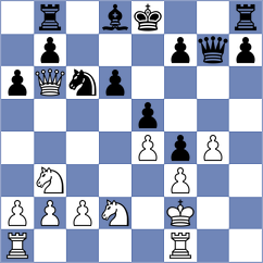Zhalmakhanov - Indjic (New York USA, 2024)