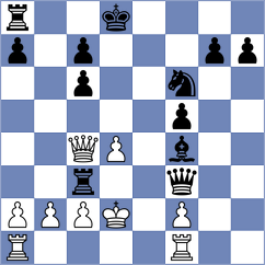 Yurtseven - Hoeffer (chess.com INT, 2025)