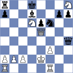 Tsirulnik - Ryzhkova (Evpatoria, 2006)