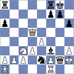 Abolfathi Zadeh - Mozafari (Chess.com INT, 2021)