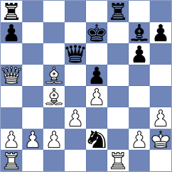 Shevchenko - Plotnikov (Chess.com INT, 2020)