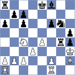 Diaz Garcia - Jodar Arias (chess.com INT, 2024)