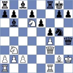 Mendoza - Cleran (Europe Echecs INT, 2020)