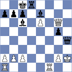Dias - Kaminska (chess.com INT, 2024)