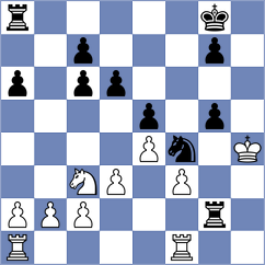 Shams - Karam Khani (Chess.com INT, 2021)