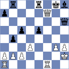 Sellitti - Kharmunova (chess.com INT, 2022)