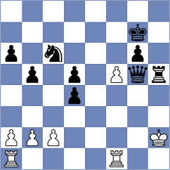 Golizadeh - Chernomordik (chess.com INT, 2021)