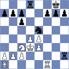 Birkner - Baglar (Bremen, 1992)