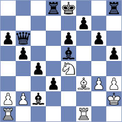 Naghibi - Keshani (Chess.com INT, 2021)