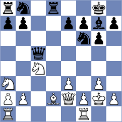Panesso Rivera - Gholami Orimi (chess.com INT, 2023)