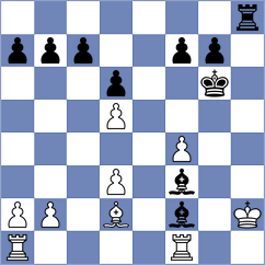 Nimay Agrawal - Perez Coyula (chess.com INT, 2025)