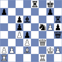Kovacevic - Banusz (Hungary HUN, 2024)
