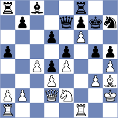 Rakhmanov - Karavade (Chess.com INT, 2021)