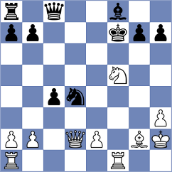 Quevedo Marin - Nieto Esteban (San Sebastian, 2010)