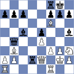 Djordjevic - Lazic (Paracin SRB, 2024)