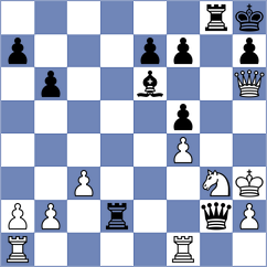 Gosh - Langheinrich (chess.com INT, 2024)