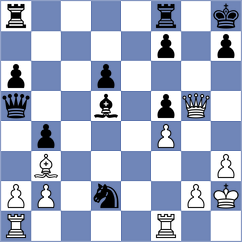 Ciuffoletti - Rottenwohrer Suarez (chess.com INT, 2023)