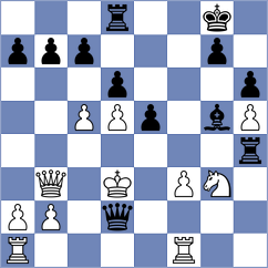 Silva - Costa (Brazil, 1995)