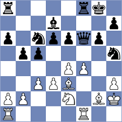 Cattaneo - Filindash (chess.com INT, 2024)