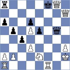 Munoz Portugal - Horrell (ICC INT, 2009)