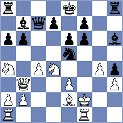 Cuellar - Wouters (Curacao, 2011)