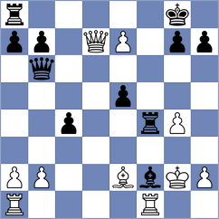 Liu - Wu (Liaocheng CHN, 2024)