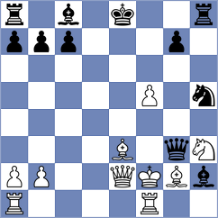 Yushko - Vakhlamov (chess.com INT, 2022)