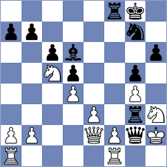 Soleimanian - Ghadi Sahebi (Chess.com INT, 2021)