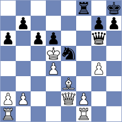 Al Tarbosh - Demchenko (chess.com INT, 2024)