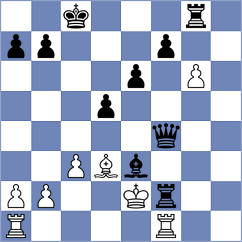 Aliyev - Guzman (chess.com INT, 2025)